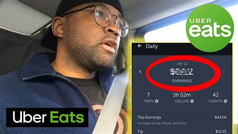 Uber Eats Driver Earnings by Region